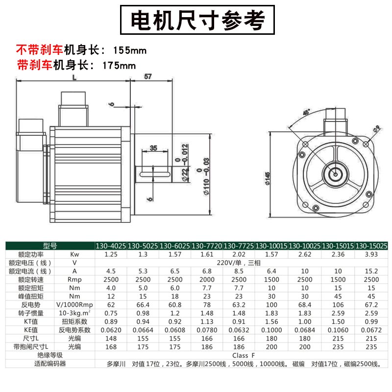 普菲电机套装伺服驱动器130130STM0W602515KW伺服6N德 电子元器件市场 伺服电机/伺服系统/舵机 原图主图