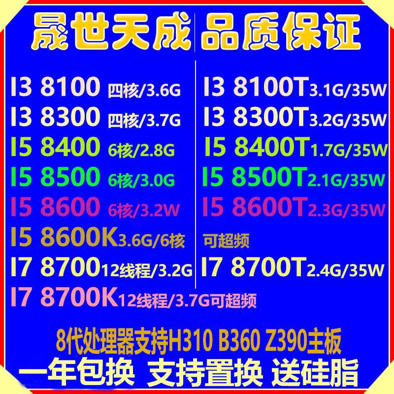 I3 8100 I5 8400 8500 8600 8600K 8300T I7 8700K 8代六核 CPU-封面