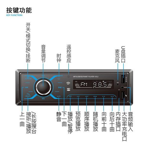 24V货车中控USB快充机