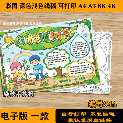植树节手抄报模板植树种树造林绿化保护地球环境生态低碳环保绘画