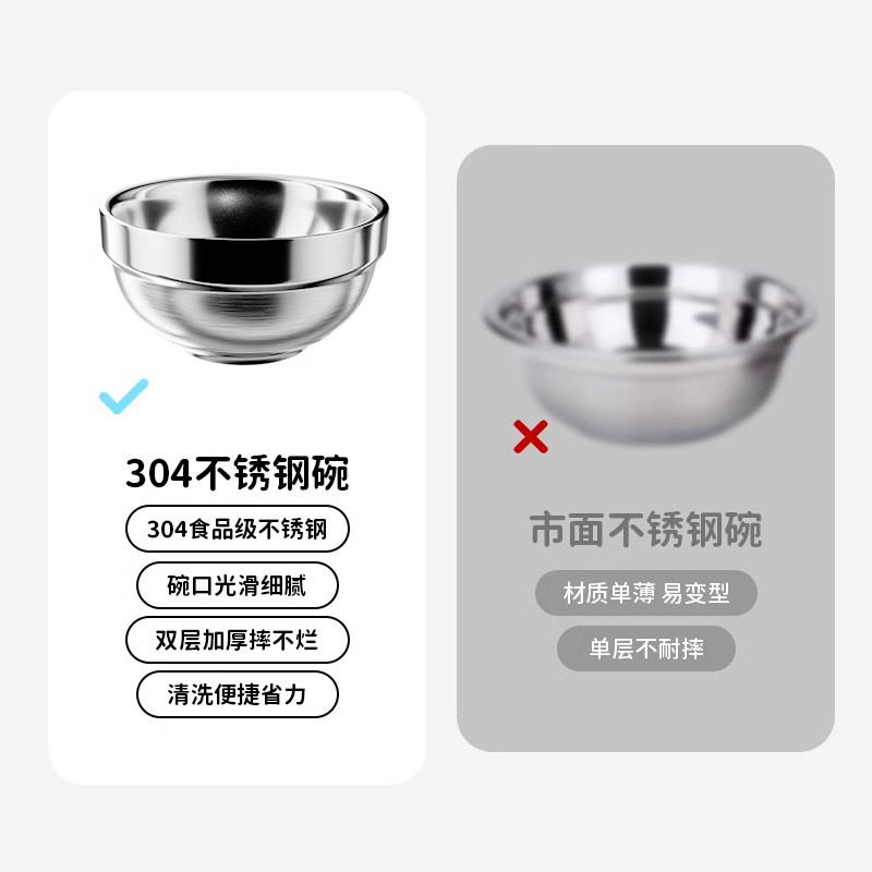 不锈钢猫碗猫食盆宠物咪