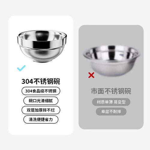 不锈钢猫碗猫食盆宠物咪
