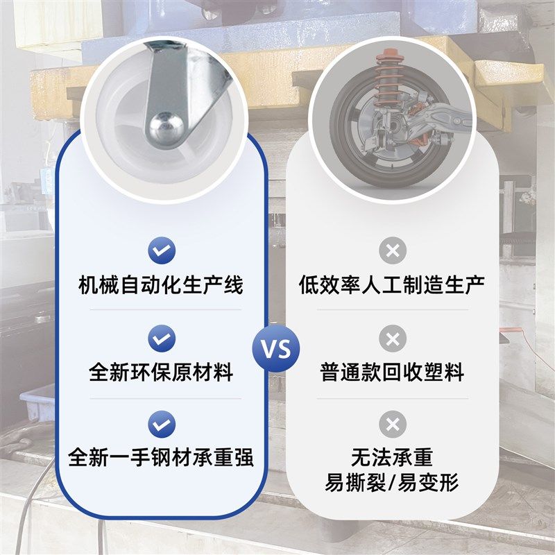 轻型1.522.53寸平底白pp尼龙轮子家具衣柜万象带刹车脚轮,基础建材,脚轮/万向轮,淘宝优惠券,粉丝福利购,淘宝优惠卷