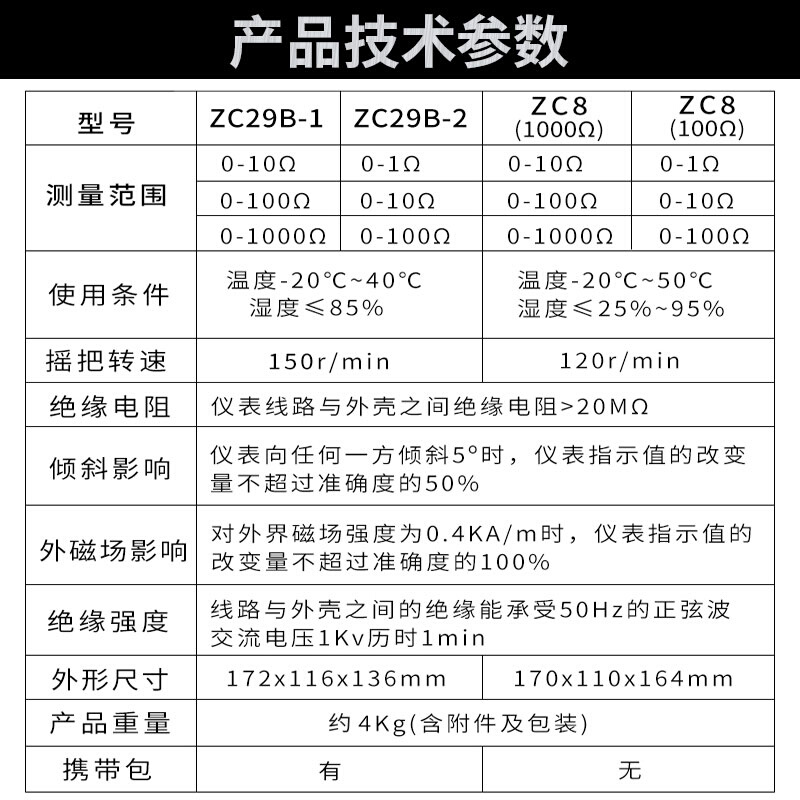 速发2手摇朝表-摇/电工阻W接地。Z试仪ZC8地防雷测C2B-1表