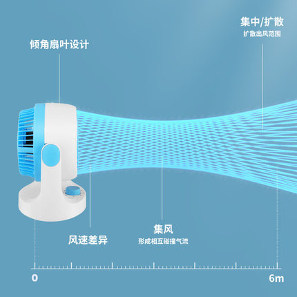 空Q气循环扇家用多功能大风量电风扇办公室桌面台式循环扇