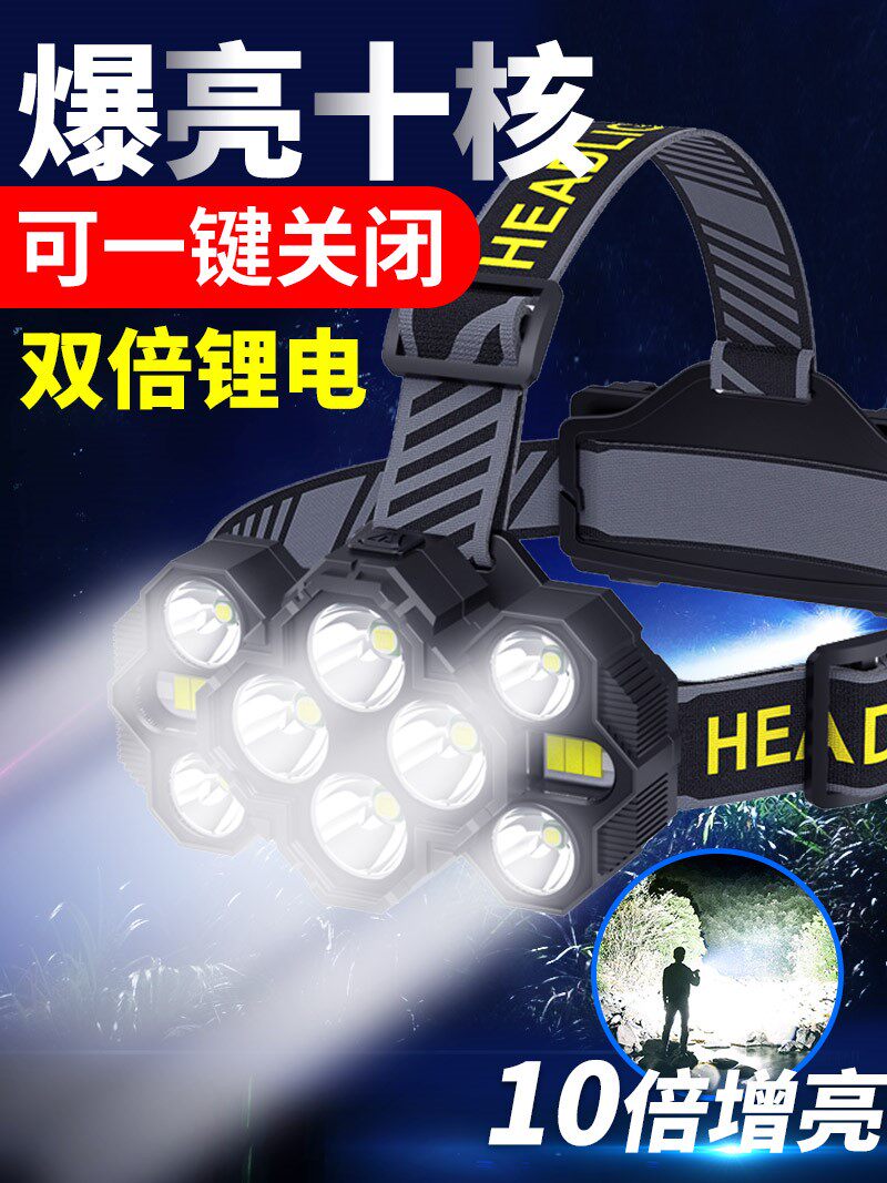 户外头灯强光可充电超亮矿灯锂电超长续航LED大功率头戴式照明灯