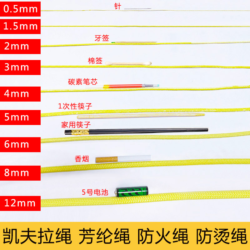 芳纶绳2mm3mm凯夫拉绳 防火绳 耐磨锅耳防烫隔热绳阻燃绝缘牵引绳