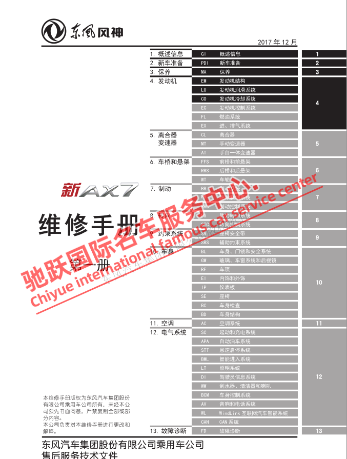 2018-2019年东风风神AX7原厂维修手册电路图线路资料全车接线大修 汽车零部件/养护/美容/维保 空调滤芯更换工时 原图主图