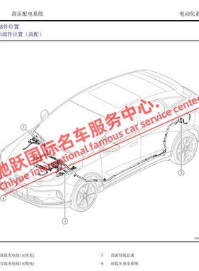 2021年款吉利几何C维修手册电路图线路资料大修新能源纯电动维护