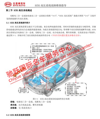 2022元PLUSEV维修手册含电路图