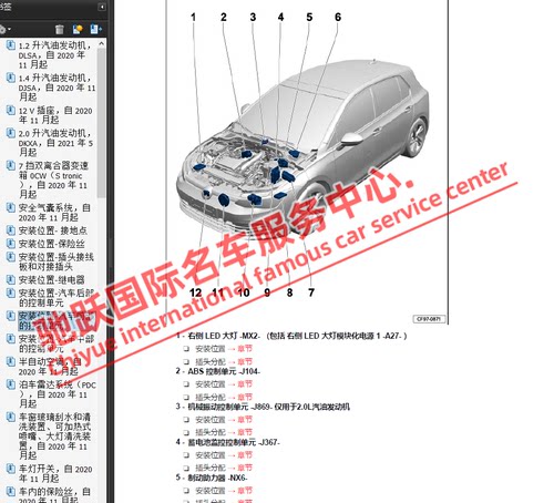 2021年大众高尔夫8电路图线路接线资料2.0 1.4 1.2 GTI 八代维修