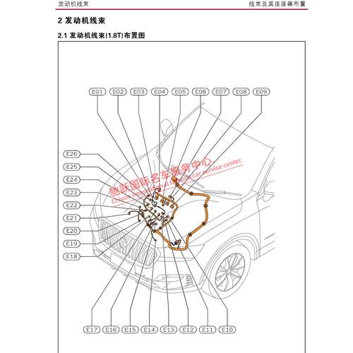 2017-2018年宝沃BX5 BX7维修手册电路图线路接线资料大修正时维护