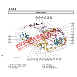 丰田汉兰达维修手册电路图资料线路接线大修 2011年款 2009 2010