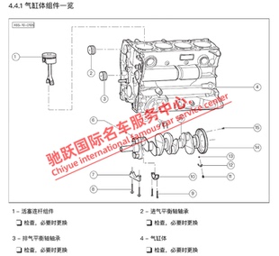 北汽北京BJ40维修手册电路图线路资料大修正时发动机扭力 2021年款