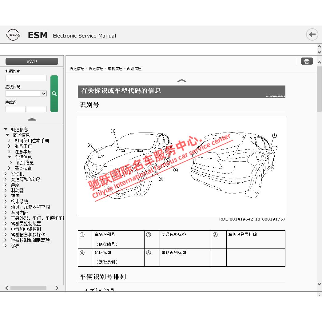 2021逍客原厂维修手册电路图资料