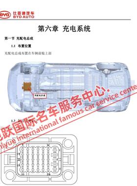 2021年款比亚迪秦PLUSEV原厂维修手册电路图线路接线资料PLUS EV