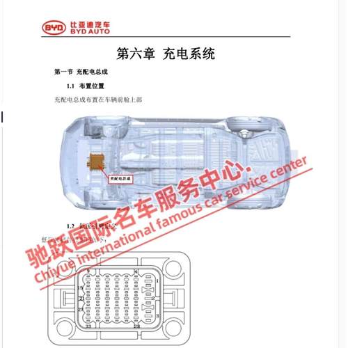 2021年款比亚迪秦PLUSEV原厂维修手册电路图线路接线资料PLUS EV