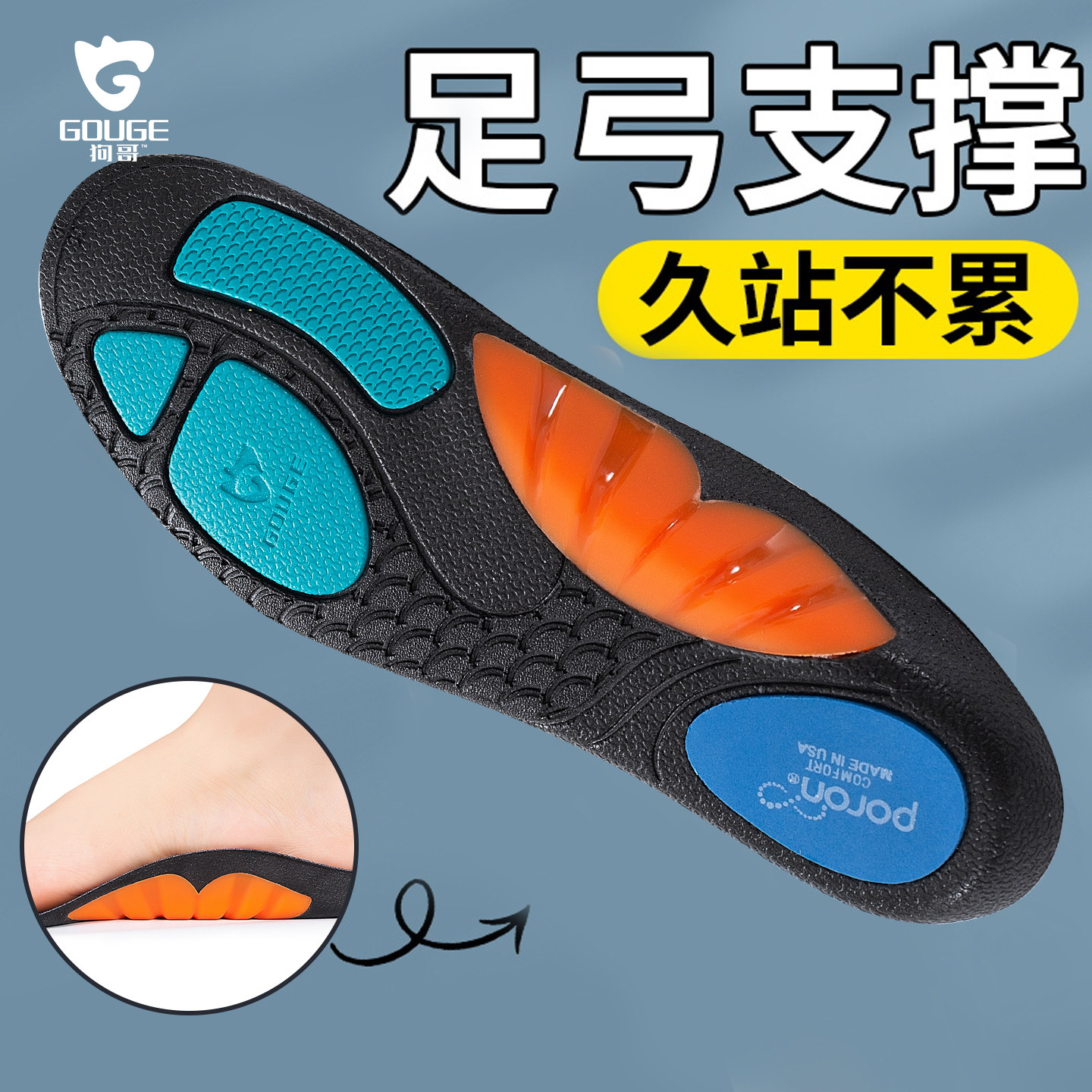 狗哥鲸鱼垫足弓支撑鞋垫扁平足矫正平衡抗扭缓压护足防痛软弹减震图片