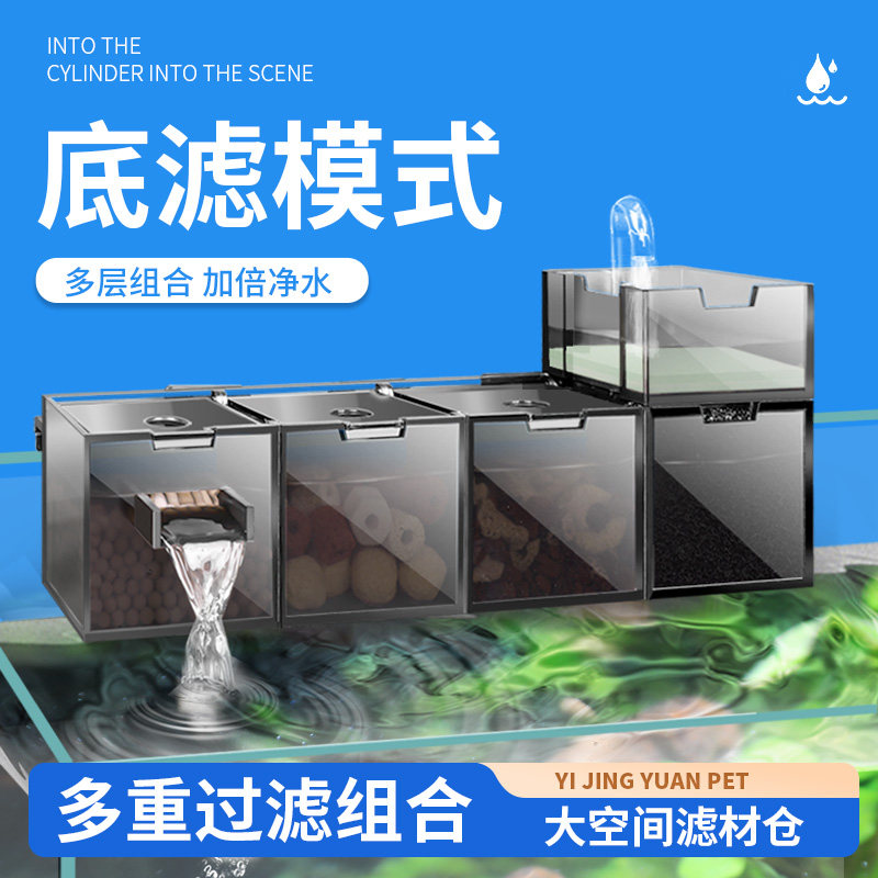 鱼缸水族箱滴溢流盒过滤槽过滤盒上置循环内置过滤器壁挂式净水器