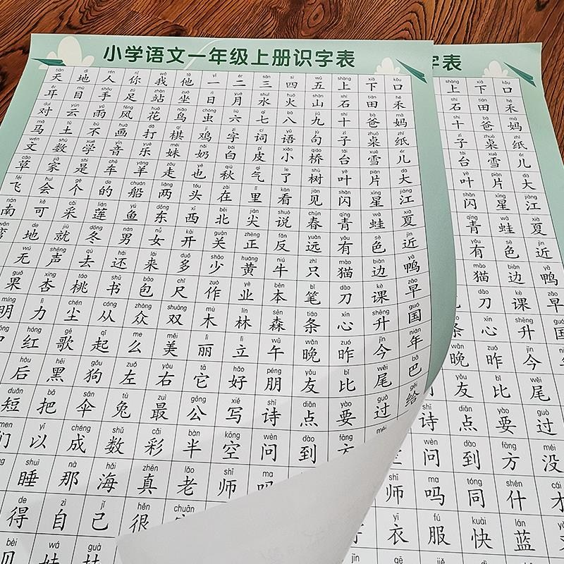 生字表墙贴一年i级识字挂图贴纸墙贴识字表幼儿园儿童学习汉字早