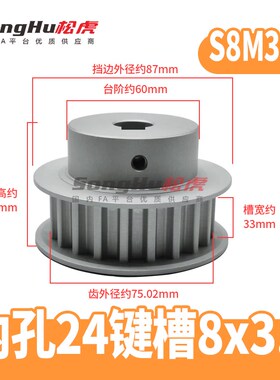 EBL41-S8M300-30-B-N-d14至38孔EBL61-S8M400-30-B-N-d24同步轮