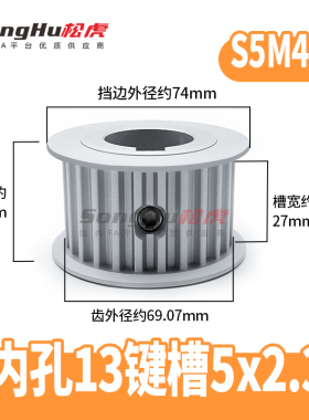 EBJ21-S5M150-44-A-N-d31至40孔EBJ41-S5M250-44-A-N-d12至40孔
