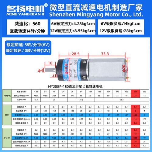 微型直流减速电机12v6v20mm180行星齿轮低速大扭力马达调速电动机