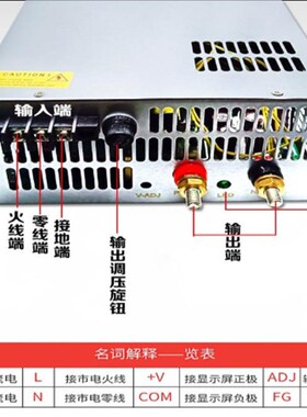 4KW大功率开关电源S-4000/3000-24V166A36V工控电机设备配套电源