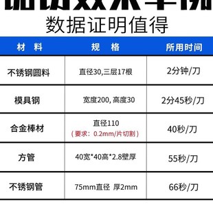 带锯条锯带不锈钢专用锯条切割锯床大齿带锯条4115剧条双金属锯条