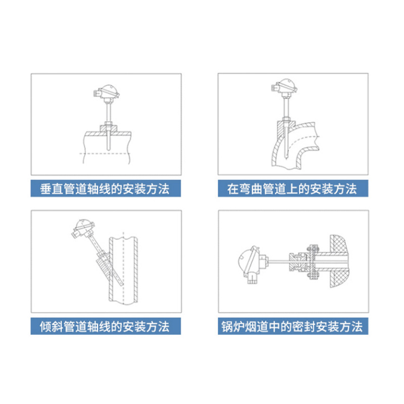 铂铑热电偶S型WRP-130高温刚玉热电偶0-1600度温度传感器探头
