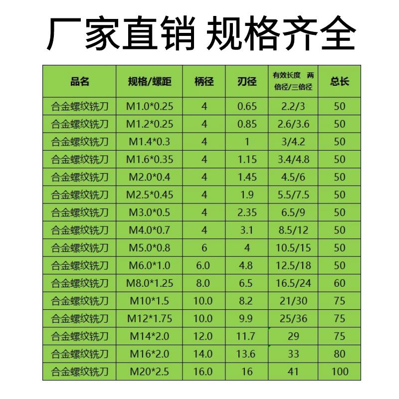 60度55度泛螺距单牙螺纹铣刀英制公制范螺纹铣牙刀M1 2 3 4 5 6 8