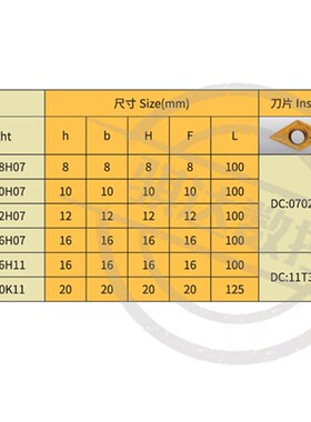 数控刀杆车床刀具90度外圆车刀杆SDACR1616H11/2020K11外圆刀端面