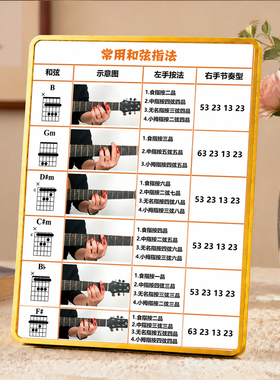 吉他常用和弦指法图摆台初学者吉他练习参考装饰摆件