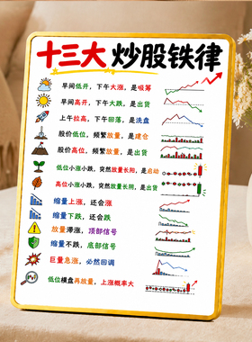 十三大炒股铁律装饰摆件股民办公室桌面摆台炒股口诀提示牌