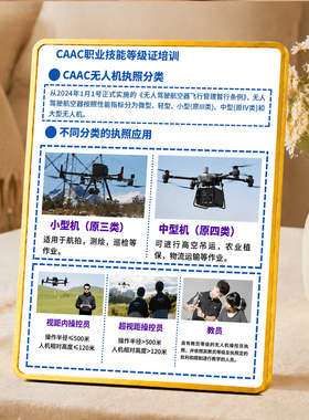 CAAC无人机执照分类展示牌无人机培训机构桌面装饰摆件宣传提示牌