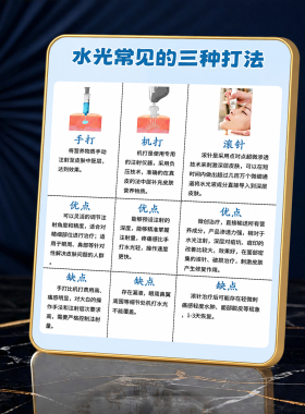 水光常见三种打法科普展示牌医美美容院前台装饰摆件