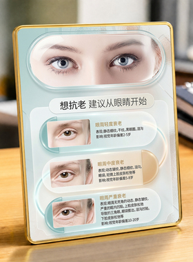 美容院眼周抗衰科普展示牌医美机构整形抗老宣传装饰摆件