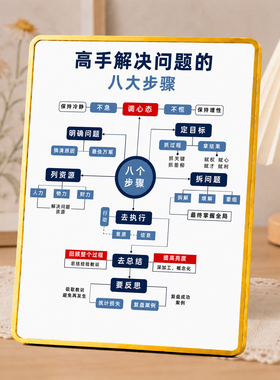 高手解决问题八大步骤摆台办公室工位励志提示装饰摆件