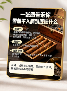 雪茄不入肺知识讲解装饰摆件雪茄吧茶室桌面金边装饰摆台
