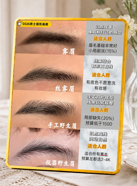 纹绣店男士眉形款式介绍展示画框美业门店宣传装饰摆件