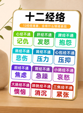 十二经络情绪对照表摆件中医养生馆桌面装饰摆牌养生知识提示牌
