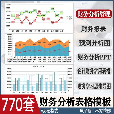 2021财务分析表格模板企业公司会计预测常用报表报表图表资料