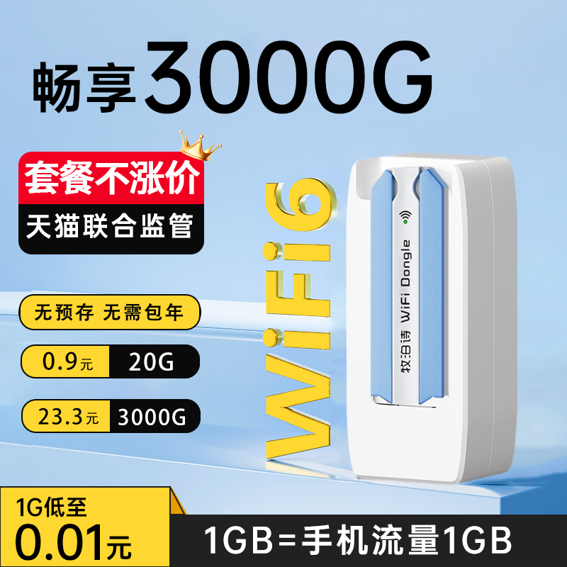 牧泊诗随身WiFi6无线网络无限速全国通用流量移动上网卡托免插卡便携式车载宿舍寝室学生笔记本宽带路由器 网络设备/网络相关 随身wifi 原图主图