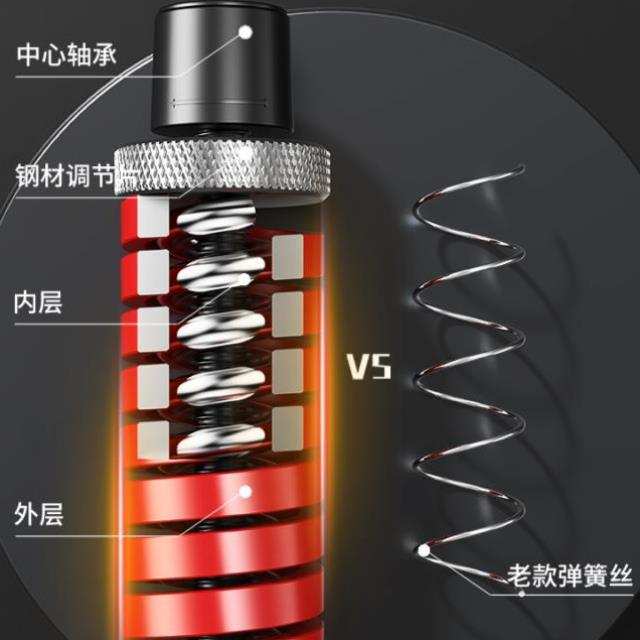 训练器力计数练手力量电子专业锻炼臂力款调节棒手指可握力器手臂
