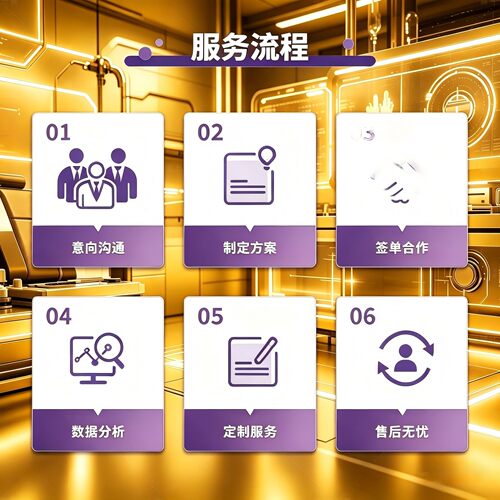 生信分析指导一对一\单细胞转录组\代谢组微生物\R语言医学孟德尔