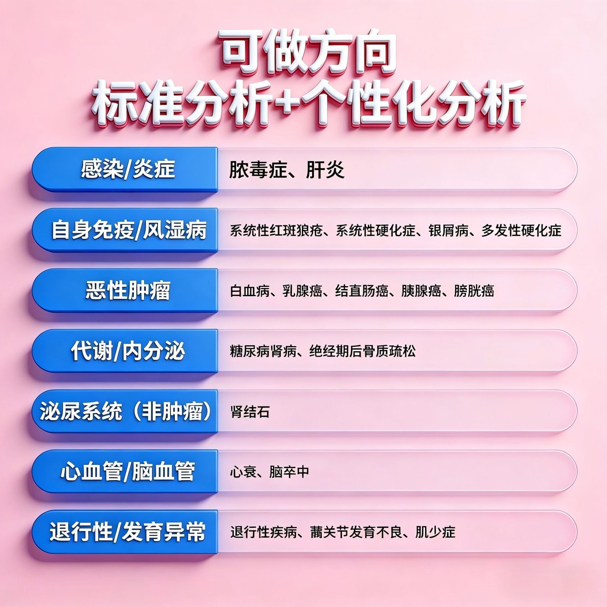 VASP计算 氧还原反应 催化性能 活性趋势 第一性原理计算