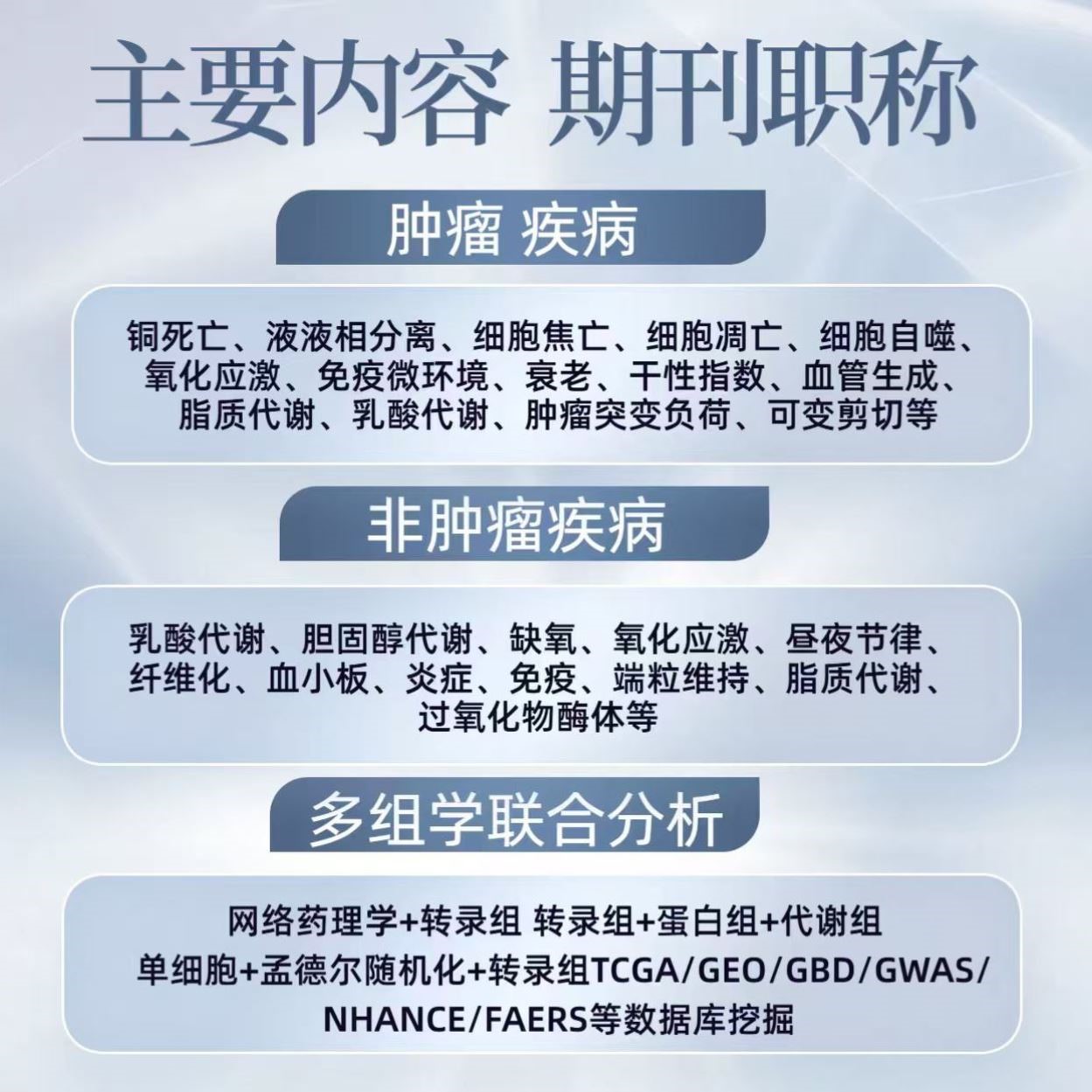 扩增子16s/18S/ITS宏基因组测序数据分析微生物多样性测序基因组