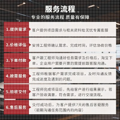 代做Abaqus/Fluent流体仿真/comsol/Ansys仿真cfd有限元分析CAE