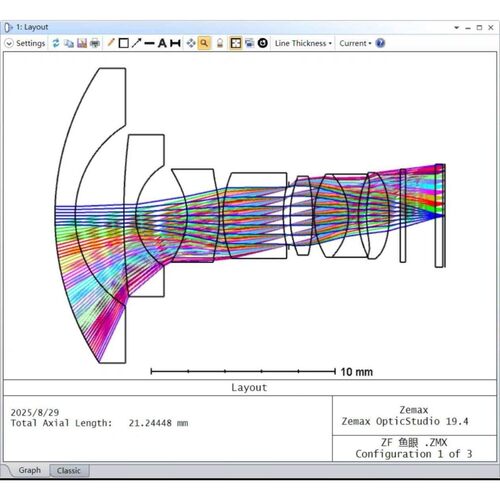 ANSYS Lumerical光学仿真