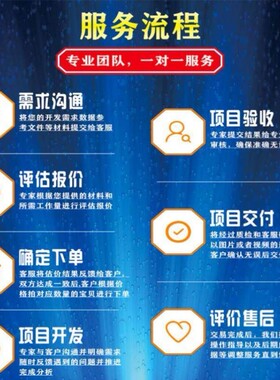 matlab路径规划算法遗传算法蚁群粒子群狼群算法无人机python代编